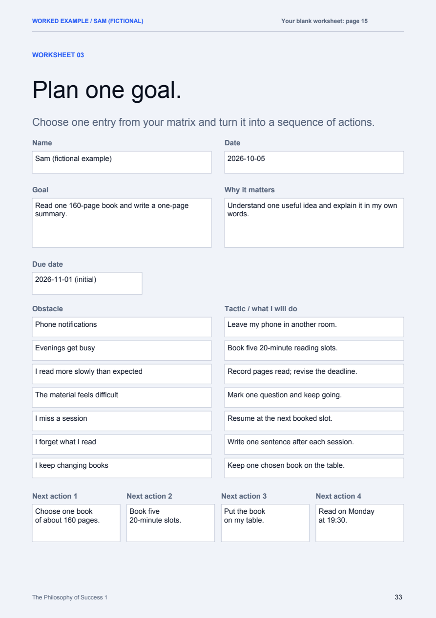 A completed goal planner for fictional reader Sam, showing a reading goal, seven obstacles and responses, and four next actions.