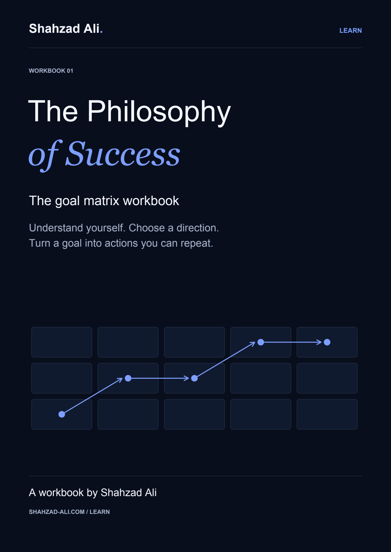 Cover of The Philosophy of Success 1