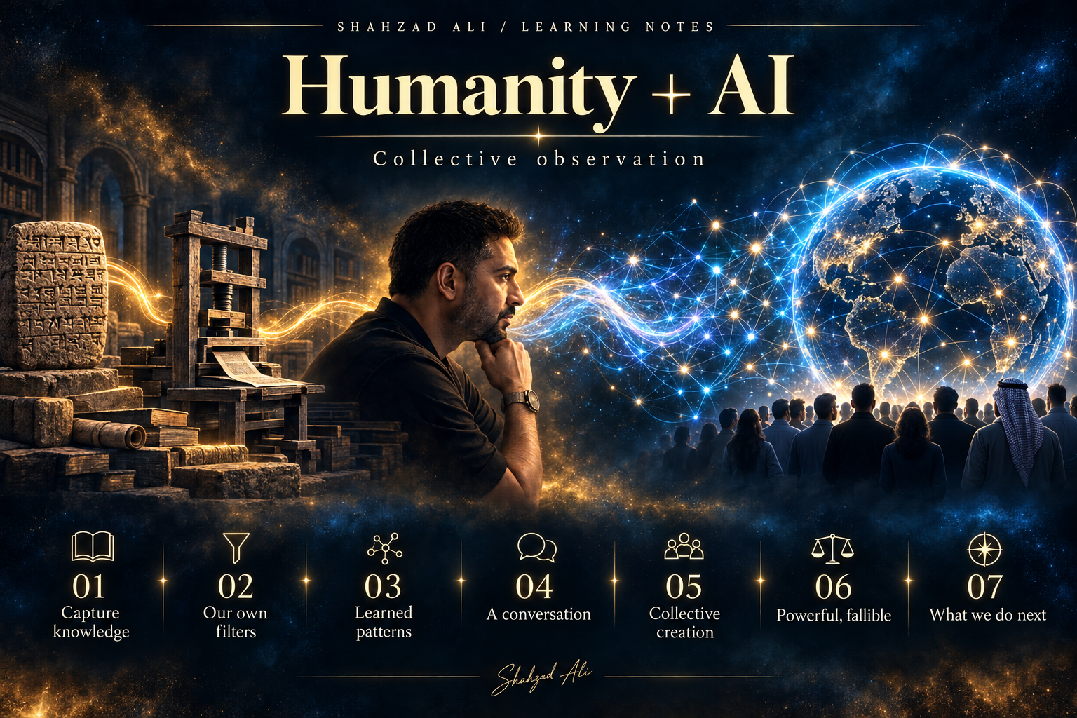 A visual learning note connecting accumulated human knowledge, a person in conversation with an AI network, and a connected world. The seven ideas are explained below.